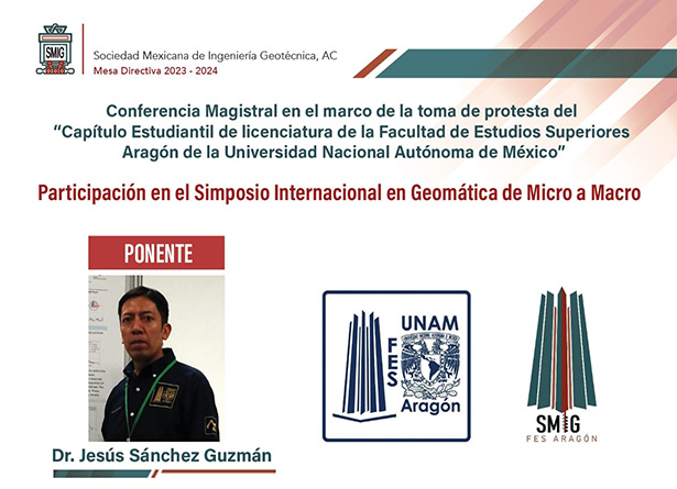 Participación en el Simposio Internacional en Geomática de Micro a Macro